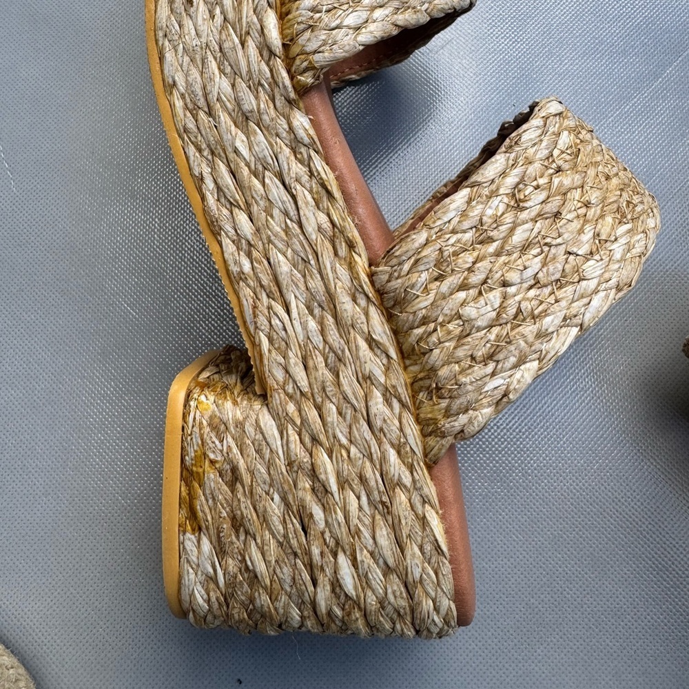 Beach by Matisse Ocean Avenue Platform Sandals - Picture 3 of 7
